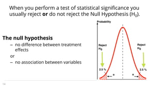 When you perform a test of statistical significance you
usually reject or do not reject the Null Hypothesis (H0).
The null hypothesis
– no difference between treatment
effects
or
– no association between variables
14
 