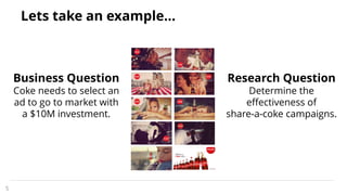 Lets take an example…
5
Research Question
Determine the
effectiveness of
share-a-coke campaigns.
Business Question
Coke needs to select an
ad to go to market with
a $10M investment.
 