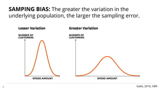 SAMPING BIAS: The greater the variation in the
underlying population, the larger the sampling error.
8 Gallo, 2016; HBR
 
