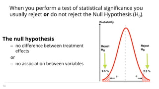 When you perform a test of statistical significance you
usually reject or do not reject the Null Hypothesis (H0).
The null...