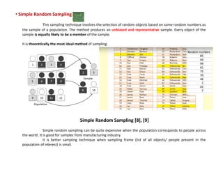 Statistics for Data Analytics | PDF