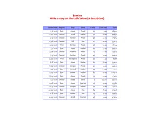 Statistics for Data Analytics | PDF
