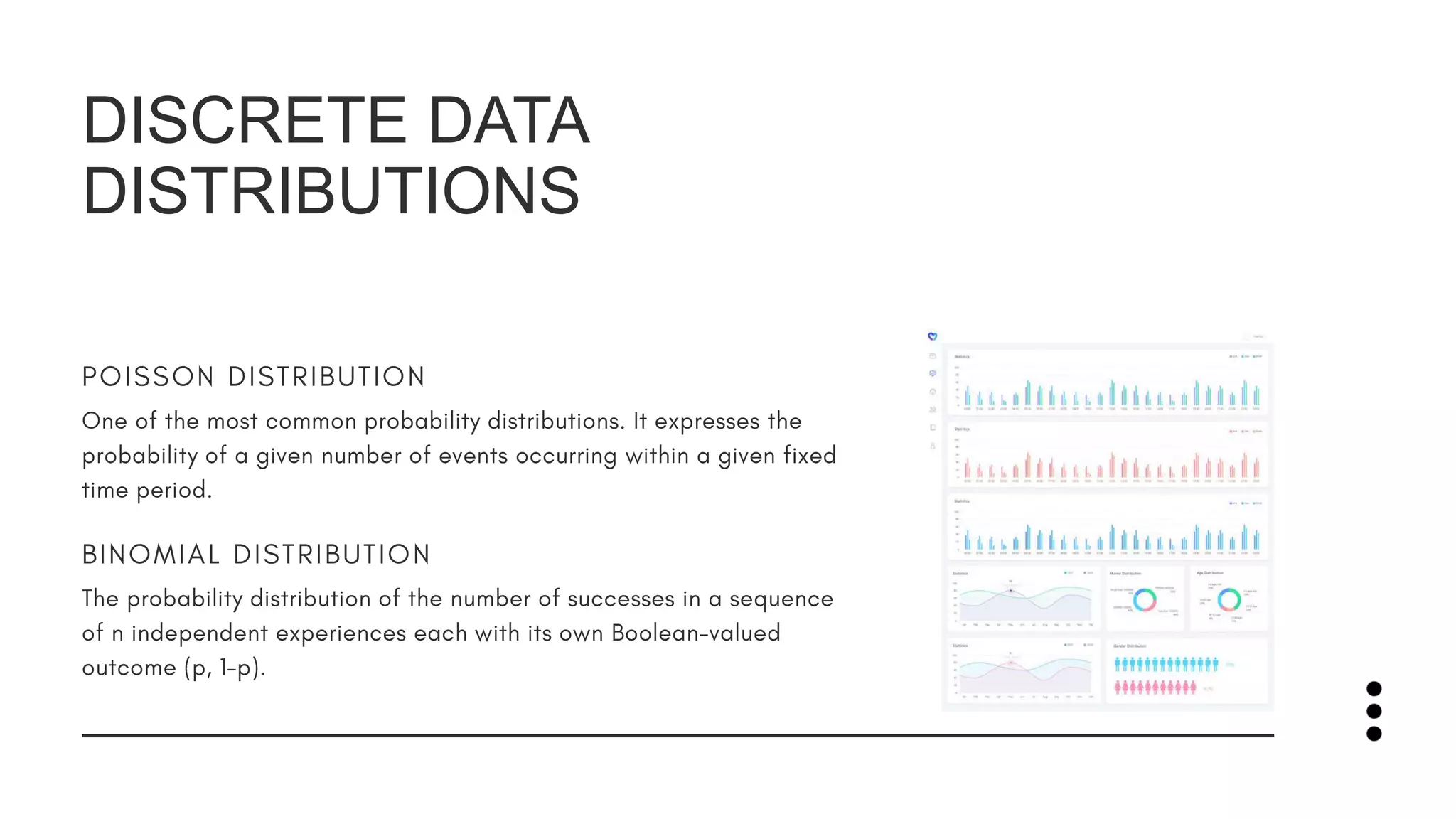 DISCRETE DATA
DISTRIBUTIONS
