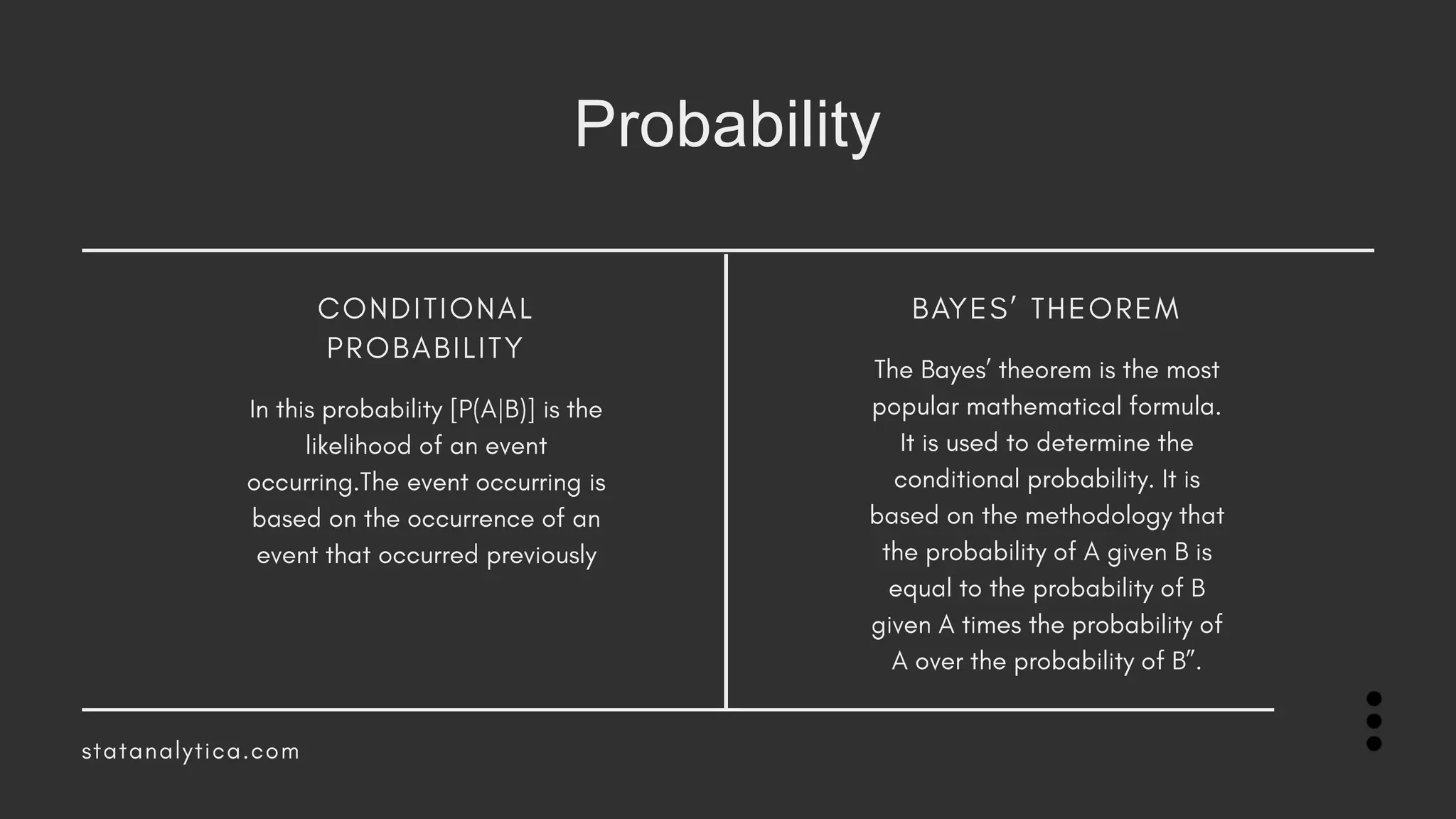 Probability