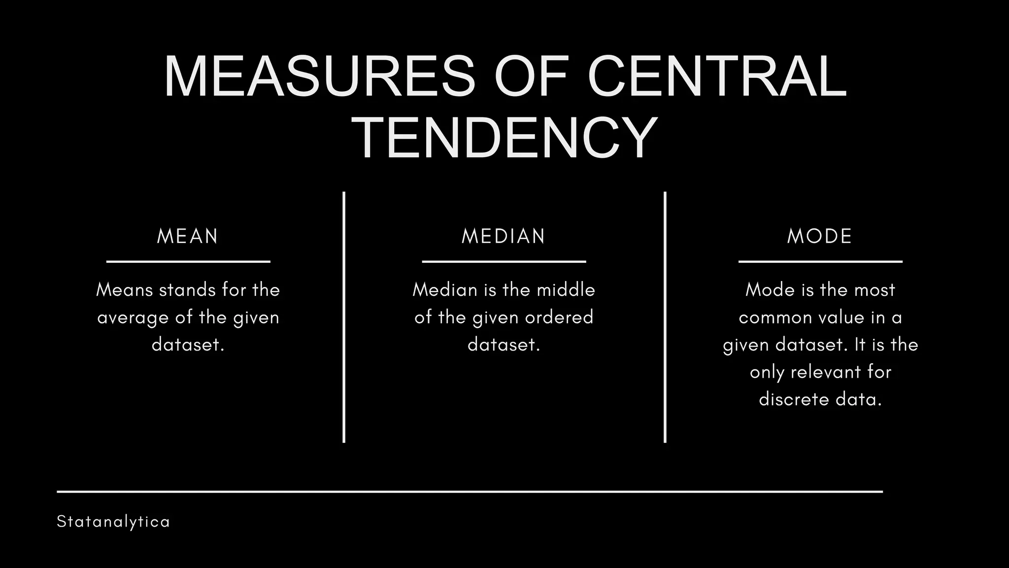 MEASURES OF CENTRAL
TENDENCY