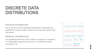 The Basics of Statistics for Data Science By Statisticians | PPTX
