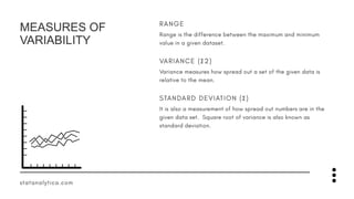 The Basics of Statistics for Data Science By Statisticians | PPTX