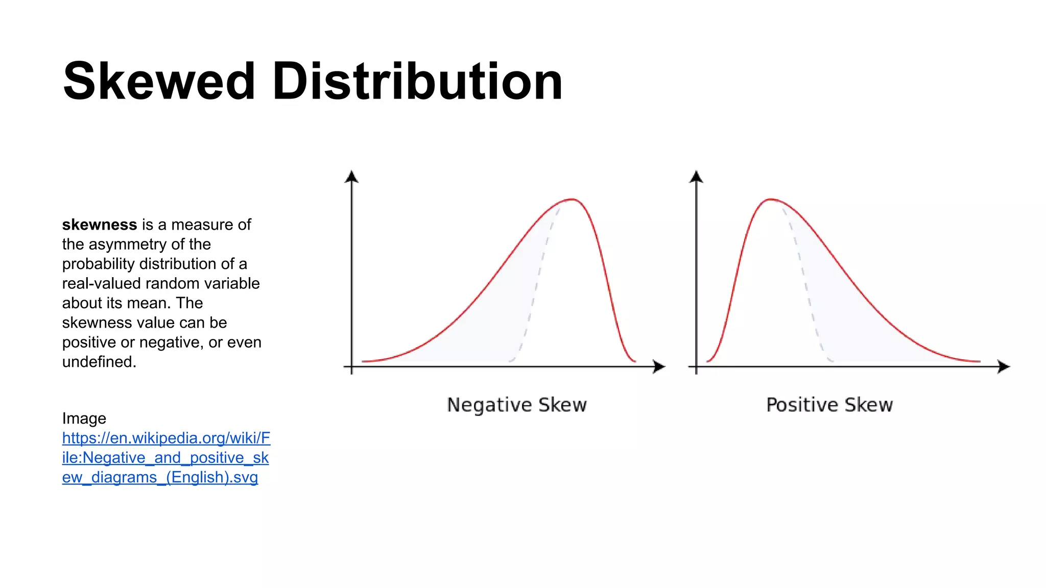 Skewed Distribution
skewness is a measure of
the asymmetry of the
probability distribution of a
real-valued random variable
about its mean. The
skewness value can be
positive or negative, or even
undefined.
Image
https://en.wikipedia.org/wiki/F
ile:Negative_and_positive_sk
ew_diagrams_(English).svg
 