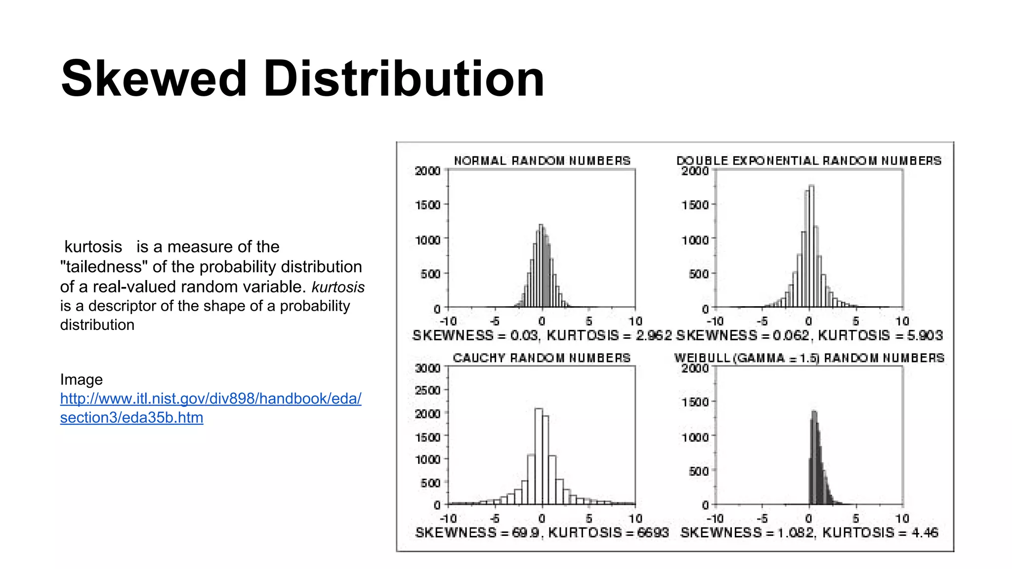 Skewed Distribution
kurtosis is a measure of the
"tailedness" of the probability distribution
of a real-valued random variable. kurtosis
is a descriptor of the shape of a probability
distribution
Image
http://www.itl.nist.gov/div898/handbook/eda/
section3/eda35b.htm
 