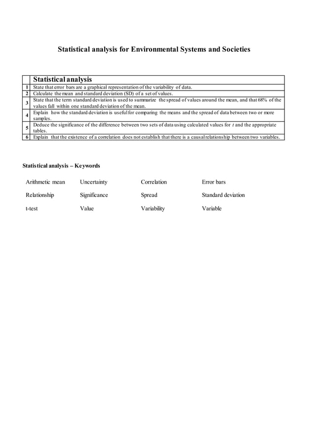 Statistics for ess | DOCX
