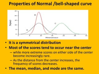 Properties of Normal /bell-shaped curve It is a symmetrical distribution Most of the scores tend to occur near the center while more extreme scores on either side of the center become increasingly rare.  As the distance from the center increases, the frequency of scores decreases.  The mean, median, and mode are the same.  