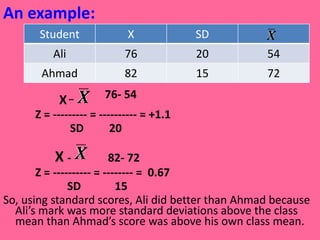 An example: _   X   –    76- 54   Z = --------- = ---------- = +1.1   SD   20   X   -  82- 72   Z = ---------- = -------- =  0.67 SD   15 So, using standard scores, Ali did better than Ahmad because Ali’s mark was more standard deviations above the class mean than Ahmad’s score was above his own class mean. Student X SD Ali 76 20 54 Ahmad 82 15 72 