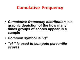 Cumulative  Frequency Cumulative frequency distribution  is a graphic depiction of the how many times groups of scores appear in a sample Common symbol is “ cf ” “ cf “ is used to compute percentile scores 