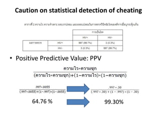 • Positive Predictive Value: PPV
Caution on statistical detection of cheating
64.76 % 99.30%
 