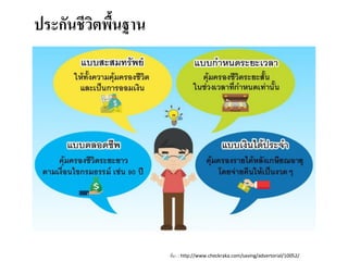 ประกันชีวิตพื้นฐาน
ที่มา : http://www.checkraka.com/saving/advertorial/10052/
 