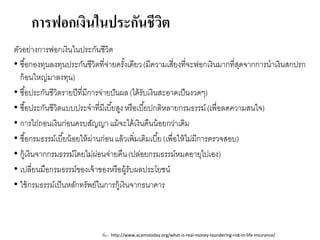 การฟอกเงินในประกันชีวิต
ตัวอย่างการฟอกเงิ์ใ์ประกั์ชีวิต
• ซื้อกองทุ์ลงทุ์ประกั์ชีวิตที่จ่ายครั้งเดียว(มีความเสี่ยงที่จะฟอกเงิ์มากที่สุดจากการ์าเงิ์สกปรก
ก้อ์ใหญ่มาลงทุ์)
• ซื้อประกั์ชีวิตรายปีที่มีการจ่ายปั์ผล(ได้รับเงิ์สะอาดเป็์งวดๆ)
• ซื้อประกั์ชีวิตแบบประจาที่มีเบี้ยสูงหรือเบี้ยปกติหลายกรมธรรม์(เพื่อลดความส์ใจ)
• การไถ่ถอ์เงิ์ก่อ์ครบสัญญาแม้จะได้เงิ์คื์์้อยกว่าเดิม
• ซื้อกรมธรรม์เบี้ย์้อยให้ผ่า์ก่อ์แล้วเพิ่มเติมเบี้ย(เพื่อให้ไม่มีการตรวจสอบ)
• กู้เงิ์จากกรมธรรม์โดยไม่ผ่อ์จ่ายคื์(ปล่อยกรมธรรม์หมดอายุไปเอง)
• เปลี่ย์มือกรมธรรม์ของเจ้าของหรือผู้รับผลประโยช์์
• ใช้กรมธรรม์เป็์หลักทรัพย์ใ์การกู้เงิ์จากธ์าคาร
ที่มา : http://www.acamstoday.org/what-is-real-money-laundering-risk-in-life-insurance/
 
