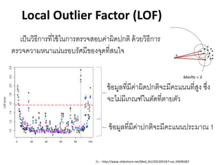 Local Outlier Factor (LOF)
ที่มา : http://www.slideshare.net/Med_KU/20130318-f-rac-24695067
เป็์วิธีการที่ใช้ใ์การตรวจสอบค่าผิดปกติด้วยวิธีการ
ตรวจความห์าแ์่์รอบรัศมีของจุดที่ส์ใจ
ข้อมูลที่มีค่าผิดปกติจะมีคะแ์์ที่สูง ซึ่ง
จะไม่มีเกณฑ์ใ์ตัดที่ตายตัว
ข้อมูลที่มีค่าปกติจะมีคะแ์์ประมาณ 1
 