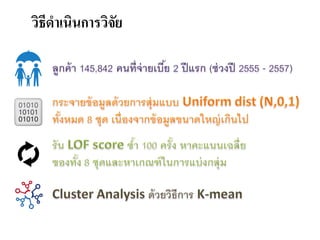 วิธีดาเนินการวิจัย
 