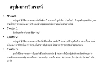 • Normal
กลุ่มลูกค้าที่มีจานวนกรมธรรม์เฉลี่ยเพียง 1 กรมธรรม์ ลูกค้ามีการจ่ายเบี้ยประกันทุกชนิด (รายเดือน,ราย
สามเดือน,รายหกเดือนและรายปี) และเป็นการจ่ายแบบเต็มจานวนด้วยช่องทางเดียว
• Cluster 1
มีรูปแบบเดียวกับกลุ่ม Normal
• Cluster 2
กลุ่มลูกค้าที่มีจานวนกรมธรรม์ประกันชีวิตเฉลี่ยมากกว่า 2 กรมธรรม์ ซึ่งลูกค้าเน้นการจ่ายเบี้ยแบบราย
เดือนและรายปีโดยเป็นการจ่ายแบบเต็มจานวนในหลายๆ ช่องทางการจ่ายกับตัวแทนขายประกัน
• Cluster 3
ลูกค้าที่มีจานวนกรมธรรม์ประกันชีวิตเฉลี่ยมากกว่า 1 กรมธรรม์เป็นกลุ่มที่เน้นการจ่ายเบี้ยแบบราย
สามเดือนและรายหกเดือนและเป็นการจ่ายแบบเกินจานวนในหลายๆ ช่องทางการชาระเงิน เช่น เงินสดหรือบัตร
เครดิต
สรุปผมการวิเคราะห์
 