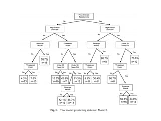 Statistics and big data for justice and fairness