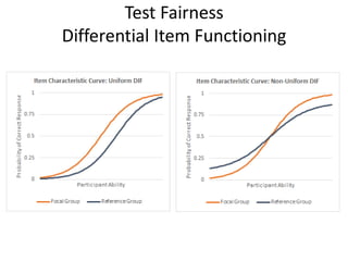 Test Fairness
Differential Item Functioning
 