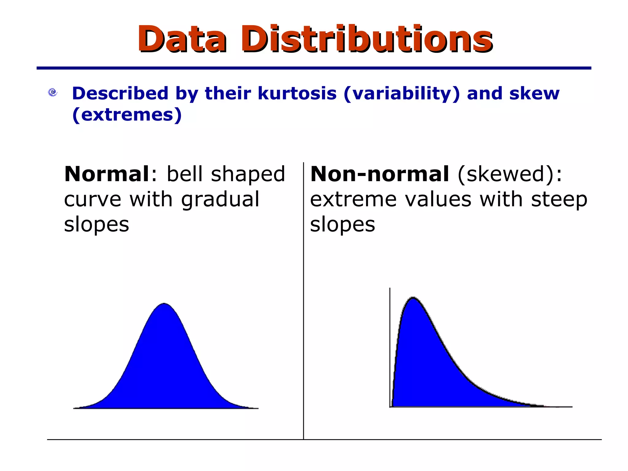 Data Distributions Described by their kurtosis (variability) and skew (extremes) Non-normal  (skewed): extreme values with steep slopes Normal : bell shaped curve with gradual slopes 