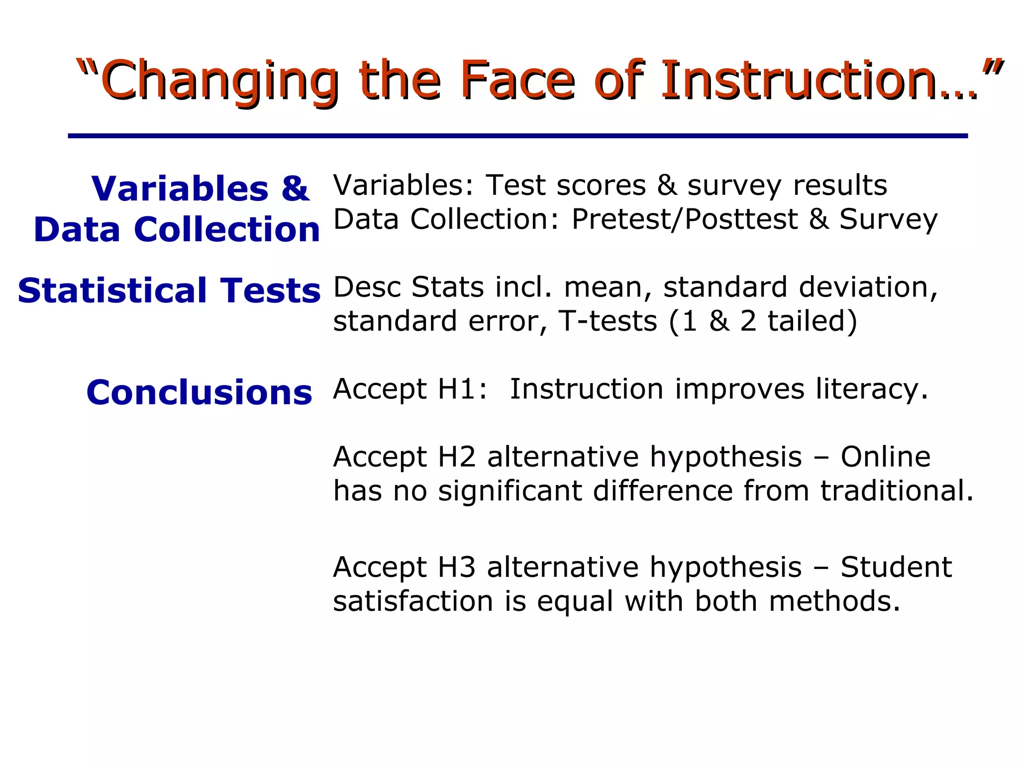 “ Changing the Face of Instruction…” Variables: Test scores & survey results Data Collection: Pretest/Posttest & Survey Variables &  Data Collection Statistical Tests Conclusions Accept H1:  Instruction improves literacy.  Desc Stats incl. mean, standard deviation, standard error, T-tests (1 & 2 tailed) Accept H3 alternative hypothesis – Student satisfaction is equal with both methods. Accept H2 alternative hypothesis – Online has no significant difference from traditional. 