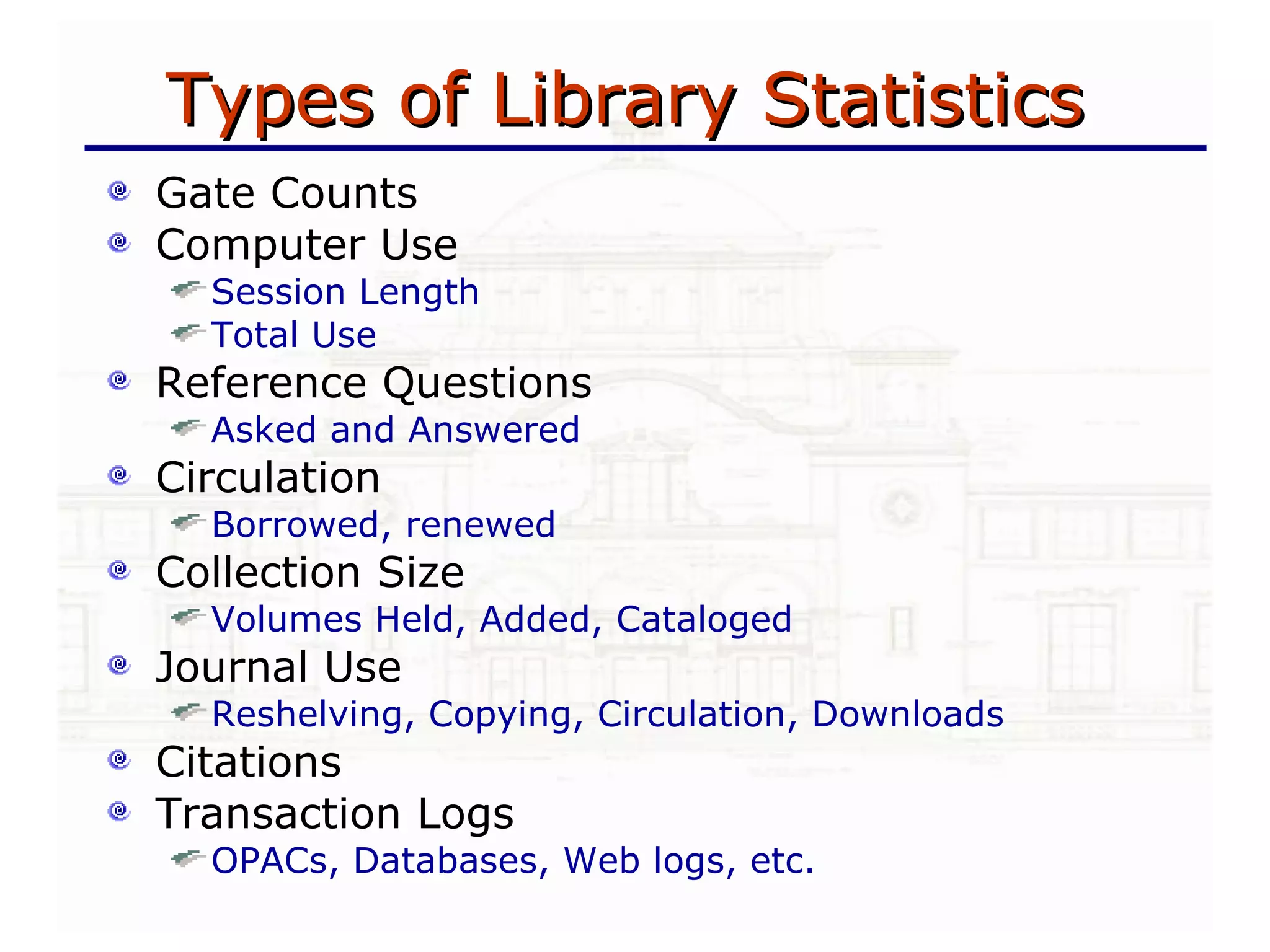 Types of Library Statistics Gate Counts Computer Use Session Length Total Use Reference Questions  Asked and Answered Circulation Borrowed, renewed Collection Size Volumes Held, Added, Cataloged Journal Use Reshelving, Copying, Circulation, Downloads Citations Transaction Logs OPACs, Databases, Web logs, etc. 