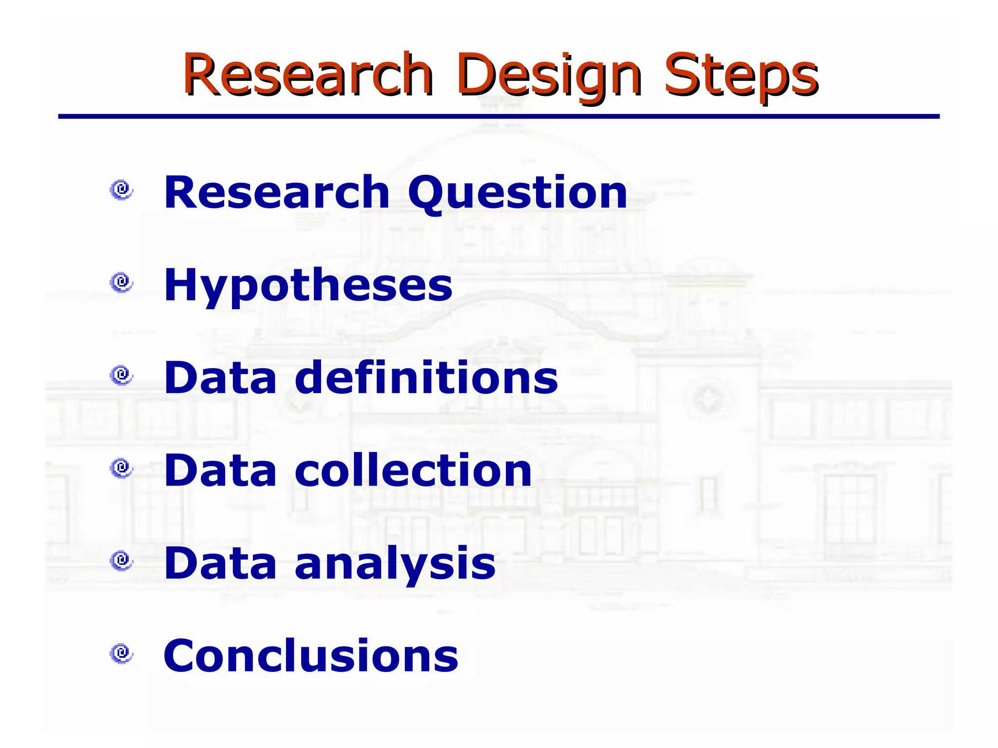 Research Design Steps Research Question Hypotheses Data definitions Data collection Data analysis  Conclusions 