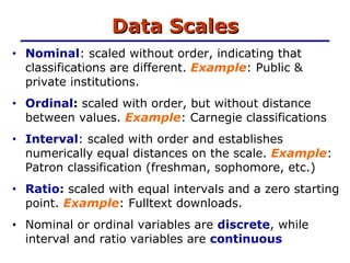 Data Scales Nominal : scaled without order, indicating that  classifications are different.  Example : Public & private institutions. Ordinal :  scaled with order, but without distance between values.  Example : Carnegie classifications Interval : scaled with order and establishes numerically equal distances on the scale.  Example : Patron classification (freshman, sophomore, etc.) Ratio :  scaled with equal intervals and a zero starting point.  Example : Fulltext downloads. Nominal or ordinal variables are  discrete , while interval and ratio variables are  continuous   