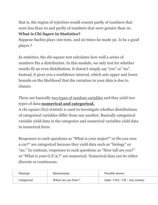 that is, the region of rejection would consist partly of numbers that
were less than 10 and partly of numbers that were greater than 10.
What is Chi Sqare in Statistics?
Suppose Sachin plays 100 tests, and 20 times he made 50. Is he a good
player ?

In statistics, the chi-square test calculates how well a series of
numbers fits a distribution. In this module, we only test for whether
results fit an even distribution. It doesn‘t simply say ―yes‖ or ―no‖.
Instead, it gives you a confidence interval, which sets upper and lower
bounds on the likelihood that the variation in your data is due to
chance.

There are basically two types of random variables and they yield two
types of data:numerical and categorical.
A chi square (X2) statistic is used to investigate whether distributions
of categorical variables differ from one another. Basically categorical
variable yield data in the categories and numerical variables yield data
in numerical form.


Responses to such questions as ―What is your major?‖ or Do you own
a car?‖ are categorical because they yield data such as ―biology‖ or
―no.‖ In contrast, responses to such questions as ―How tall are you?‖
or ―What is your G.P.A.?‖ are numerical. Numerical data can be either
discrete or continuous.

Datatype             Questiontype                     Possible answer

Categorical          Where are you from ?             India / USA / UK / Any country
 