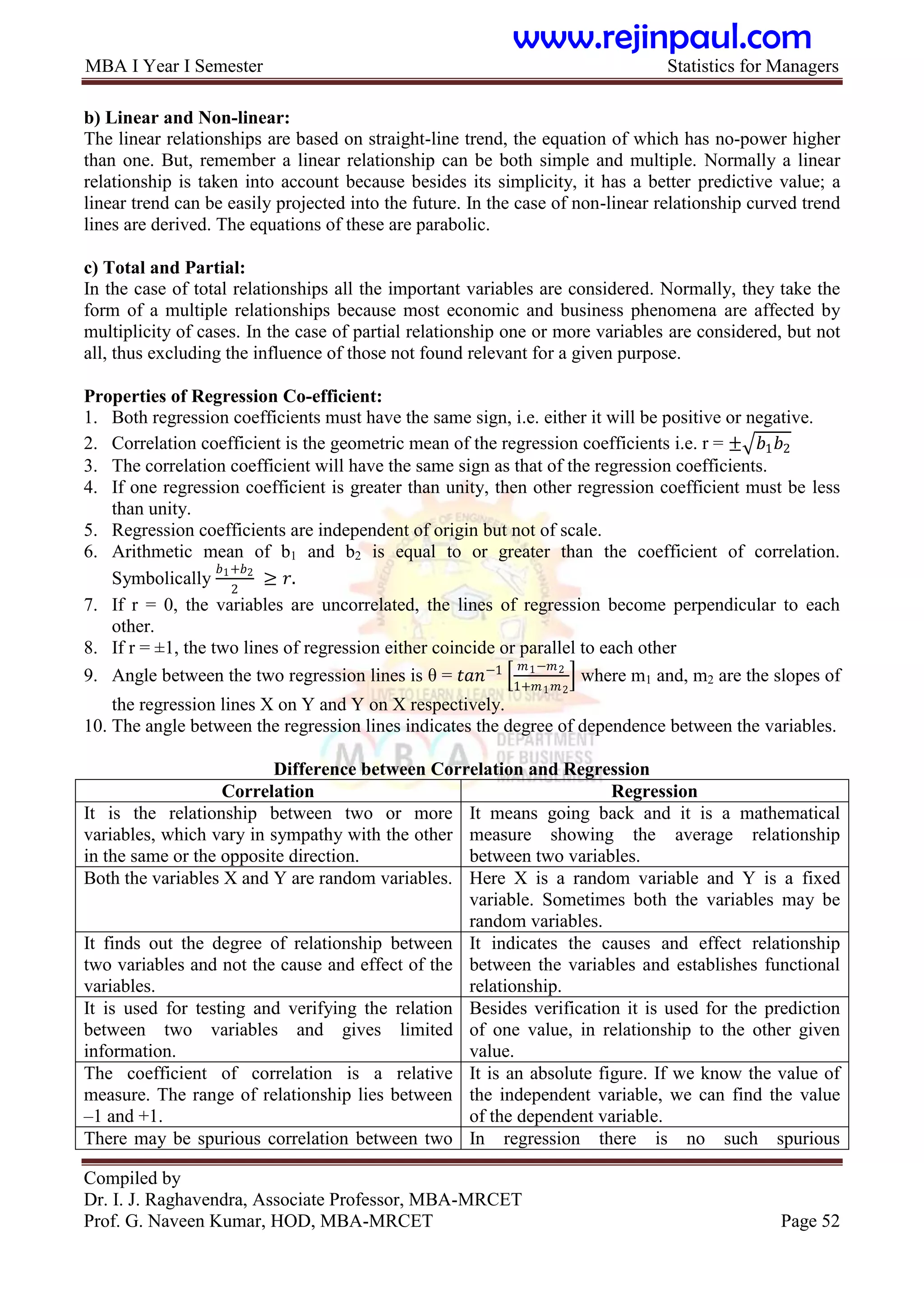 MBA I Year I Semester Statistics for Managers
Compiled by
Dr. I. J. Raghavendra, Associate Professor, MBA-MRCET
Prof. G. Naveen Kumar, HOD, MBA-MRCET Page 52
b) Linear and Non-linear:
The linear relationships are based on straight-line trend, the equation of which has no-power higher
than one. But, remember a linear relationship can be both simple and multiple. Normally a linear
relationship is taken into account because besides its simplicity, it has a better predictive value; a
linear trend can be easily projected into the future. In the case of non-linear relationship curved trend
lines are derived. The equations of these are parabolic.
c) Total and Partial:
In the case of total relationships all the important variables are considered. Normally, they take the
form of a multiple relationships because most economic and business phenomena are affected by
multiplicity of cases. In the case of partial relationship one or more variables are considered, but not
all, thus excluding the influence of those not found relevant for a given purpose.
Properties of Regression Co-efficient:
1. Both regression coefficients must have the same sign, i.e. either it will be positive or negative.
2. Correlation coefficient is the geometric mean of the regression coefficients i.e. r = ± 𝑏1𝑏2
3. The correlation coefficient will have the same sign as that of the regression coefficients.
4. If one regression coefficient is greater than unity, then other regression coefficient must be less
than unity.
5. Regression coefficients are independent of origin but not of scale.
6. Arithmetic mean of b1 and b2 is equal to or greater than the coefficient of correlation.
Symbolically
𝑏1+𝑏2
2
≥ 𝑟.
7. If r = 0, the variables are uncorrelated, the lines of regression become perpendicular to each
other.
8. If r = ±1, the two lines of regression either coincide or parallel to each other
9. Angle between the two regression lines is θ = 𝑡𝑎𝑛−1 𝑚1−𝑚2
1+𝑚1𝑚2
where m1 and, m2 are the slopes of
the regression lines X on Y and Y on X respectively.
10. The angle between the regression lines indicates the degree of dependence between the variables.
Difference between Correlation and Regression
Correlation Regression
It is the relationship between two or more
variables, which vary in sympathy with the other
in the same or the opposite direction.
It means going back and it is a mathematical
measure showing the average relationship
between two variables.
Both the variables X and Y are random variables. Here X is a random variable and Y is a fixed
variable. Sometimes both the variables may be
random variables.
It finds out the degree of relationship between
two variables and not the cause and effect of the
variables.
It indicates the causes and effect relationship
between the variables and establishes functional
relationship.
It is used for testing and verifying the relation
between two variables and gives limited
information.
Besides verification it is used for the prediction
of one value, in relationship to the other given
value.
The coefficient of correlation is a relative
measure. The range of relationship lies between
–1 and +1.
It is an absolute figure. If we know the value of
the independent variable, we can find the value
of the dependent variable.
There may be spurious correlation between two In regression there is no such spurious
www.rejinpaul.com
 
