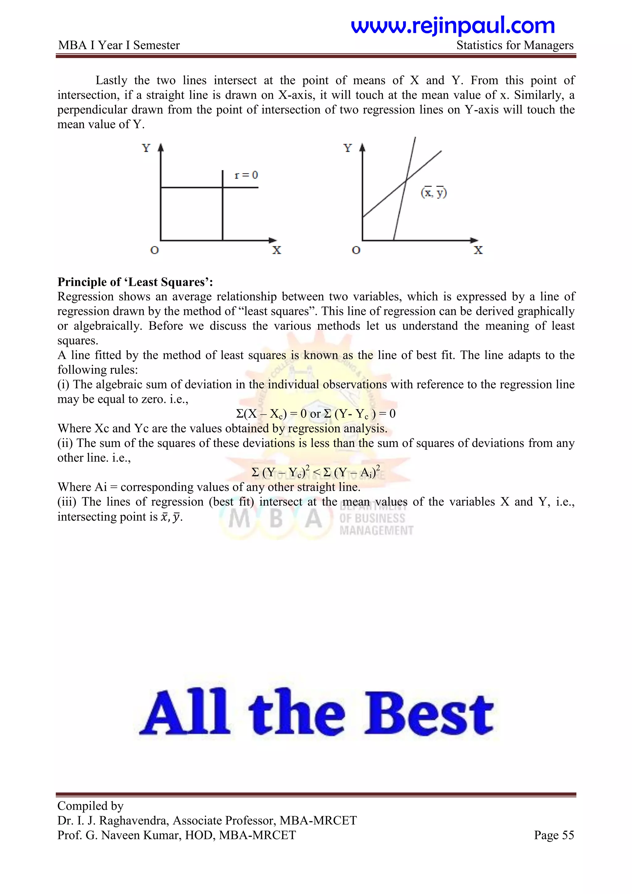 MBA I Year I Semester Statistics for Managers
Compiled by
Dr. I. J. Raghavendra, Associate Professor, MBA-MRCET
Prof. G. Naveen Kumar, HOD, MBA-MRCET Page 55
Lastly the two lines intersect at the point of means of X and Y. From this point of
intersection, if a straight line is drawn on X-axis, it will touch at the mean value of x. Similarly, a
perpendicular drawn from the point of intersection of two regression lines on Y-axis will touch the
mean value of Y.
Principle of „Least Squares‟:
Regression shows an average relationship between two variables, which is expressed by a line of
regression drawn by the method of “least squares”. This line of regression can be derived graphically
or algebraically. Before we discuss the various methods let us understand the meaning of least
squares.
A line fitted by the method of least squares is known as the line of best fit. The line adapts to the
following rules:
(i) The algebraic sum of deviation in the individual observations with reference to the regression line
may be equal to zero. i.e.,
Σ(X – Xc) = 0 or Σ (Y- Yc ) = 0
Where Xc and Yc are the values obtained by regression analysis.
(ii) The sum of the squares of these deviations is less than the sum of squares of deviations from any
other line. i.e.,
Σ (Y – Yc)2
< Σ (Y – Ai)2
Where Ai = corresponding values of any other straight line.
(iii) The lines of regression (best fit) intersect at the mean values of the variables X and Y, i.e.,
intersecting point is 𝑥, 𝑦.
www.rejinpaul.com
 