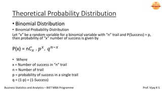 Theoretical Probability Distribution
• Binomial Distribution
• Binomial Probability Distribution
Let “x” be a random variable for a binomial variable with “n” trail and P(Success) = p,
then probability of “x” number of success is given by
P(x) = n𝐶𝑥 . 𝑝𝑥
. 𝑞𝑛−𝑥
• Where
x = Number of success in “n” trail
n = Number of trail
p = probability of success in a single trail
q = (1-p) = (1-Success)
Business Statistics and Analytics – BIET MBA Programme Prof. Vijay K S
 