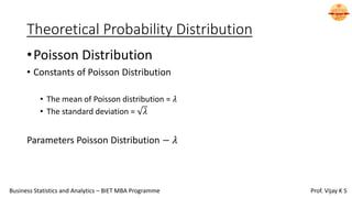 Theoretical Probability Distribution
•Poisson Distribution
• Constants of Poisson Distribution
• The mean of Poisson distribution = 𝜆
• The standard deviation = 𝜆
Parameters Poisson Distribution − 𝜆
Business Statistics and Analytics – BIET MBA Programme Prof. Vijay K S
 