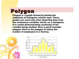 Statistics for math (English Version) | PPT