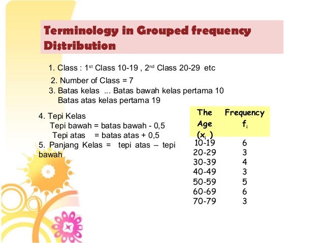 Al Falah Islamic English Course Fic Home Facebook