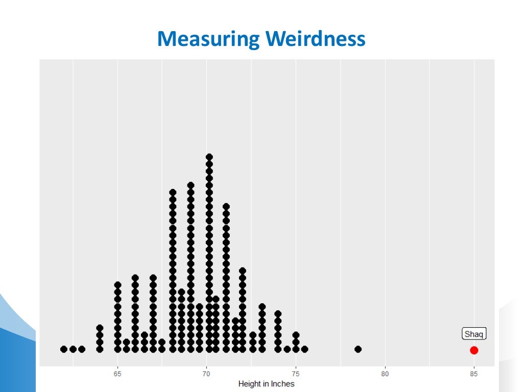 Statistics for NonStatisticians