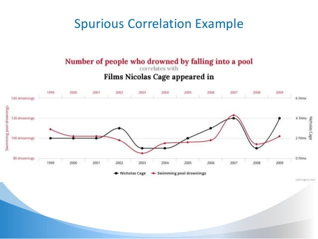 Statistics for non statisticians