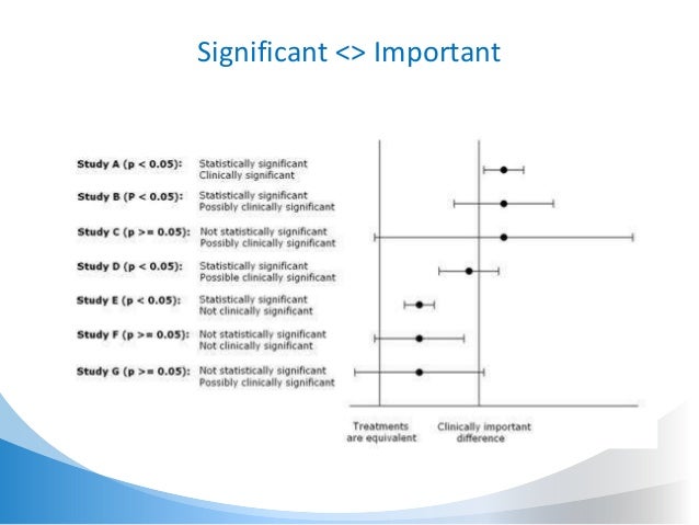 Statistics for non statisticians