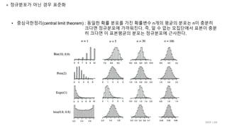 + 정규분포가 아닌 경우 표준화
• 중심극한정리(central limit theorem) : 동일한 확률 분포를 가진 확률변수 n개의 평균의 분포는 n이 충분히
크다면 정규분포에 가까워진다. 즉, 알 수 없는 모집단에서 표본이 충분
히 크다면 이 표본평균의 분포는 정규분포에 근사한다.
IIIXR LAB
 