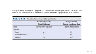 Using different symbols for population parameters and sample statistics ensures that
there is no confusion as to whether a symbol refers to a population or a sample.
IIIXR LAB
 
