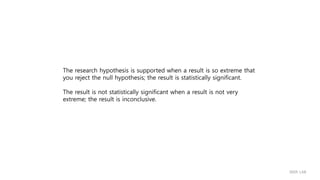 The research hypothesis is supported when a result is so extreme that
you reject the null hypothesis; the result is statistically significant.
The result is not statistically significant when a result is not very
extreme; the result is inconclusive.
IIIXR LAB
 