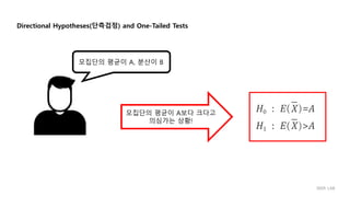 Directional Hypotheses(단측검정) and One-Tailed Tests
모집단의 평균이 A보다 크다고
의심가는 상황!
모집단의 평균이 A, 분산이 B
IIIXR LAB
 