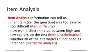 Dr. Suresh Kumar Murugesan PhD +91 9750406463 sureshkumar800@yahoo.com
 