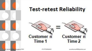 Dr. Suresh Kumar Murugesan PhD +91 9750406463 sureshkumar800@yahoo.com
 