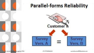 Dr. Suresh Kumar Murugesan PhD +91 9750406463 sureshkumar800@yahoo.com
 