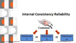 Dr. Suresh Kumar Murugesan PhD +91 9750406463 sureshkumar800@yahoo.com
 