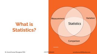 What is
Statistics?
Dr. Suresh Kumar Murugesan PhD +91 9750406463 sureshkumar800@yahoo.com
 