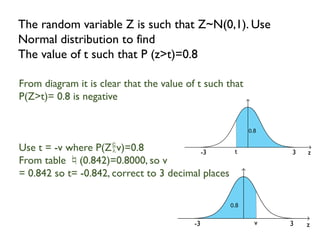 The random variable Z is such that Z~N(0,1). Use
Normal distribution to find
The value of t such that P (z>t)=0.8
From diagram it is clear that the value of t such that
P(Z>t)= 0.8 is negative
Use t = -v where P(Zv)=0.8
From table (0.842)=0.8000, so v
= 0.842 so t= -0.842, correct to 3 decimal places
t
0.8
3
-3 z
v
0.8
3
-3 z
 